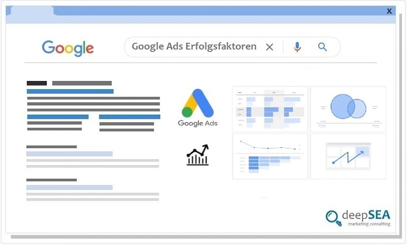 Google Ads Werbung - Erfolgsfaktoren