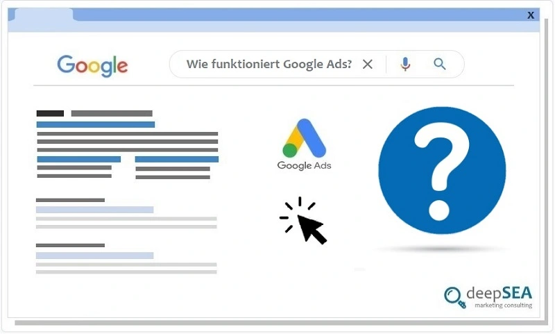 Wie funktioniert Google Ads? Google Ads FAQ